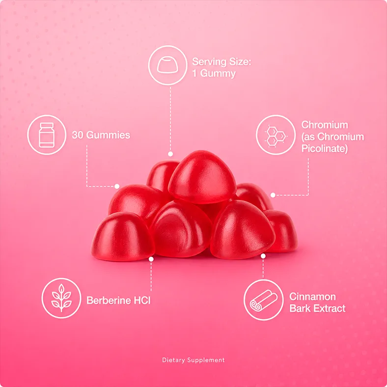 BurnGummy supplement support weight loss